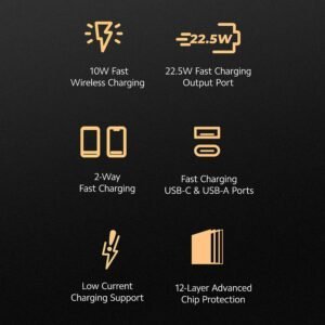 MI Lithium Ion Xiaomi Wireless Power Bank 10000mAh | 22.5W Fast Charging (USB-A) | 10W Wireless Charging | Two-Way Fast Charging