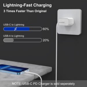 OMI USB C to Lightning Cable 1M [Apple MFi Certified] iPhone Fast Charger Cable USB-C Power Delivery Charging Cord for iPhone