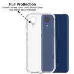 Transparent Back Case Cover for Samsung Galaxy A03 Core (Transparent)