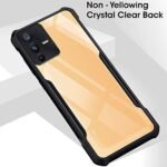 for Latest Back Cover Case Tecno Pova 4 Pro Shockproof Crystal Clear | 360 Degree Protection -Eagle
