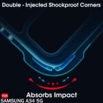 Back Cover Case for Samsung Galaxy A34 5G | 360 Degree Protection | Shock Proof Design | Transparent