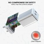 Portronics Adapto 4 Dual Ports High Power PD Charger with 45W Max Output, Intelligent Protection Chip, 1.2M Charging Cable,