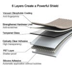 Combo Vivo Y200e 5G / Vivo T3 5G Protection | Hard Hybrid PC + TPU Armour Case (Transparent Black) + Tempered Glass + Camera Lens Protector