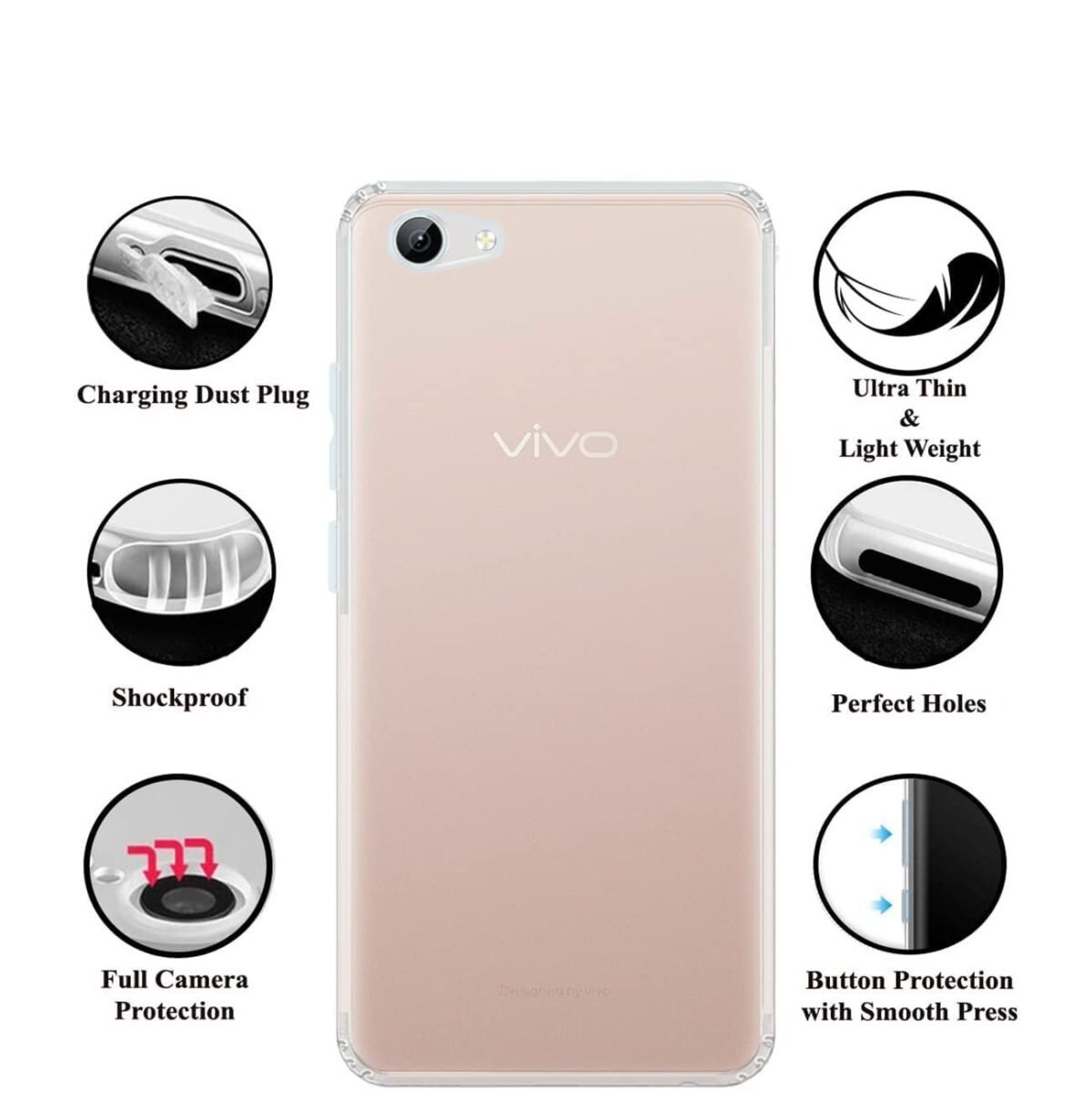 Back Cover for Vivo V5 / Vivo V5S / Vivo Y69/ Vivo Y67/ Vivo Y66 (Transparent)