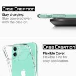 Samsung Galaxy A31 Transparent Case,Dotted Finish Ultra Thin Silicone (Transparent)