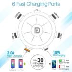 Portronics UFO PRO POR-1094 6Ports, 60W Charging Station with PD + QC Output (Black)