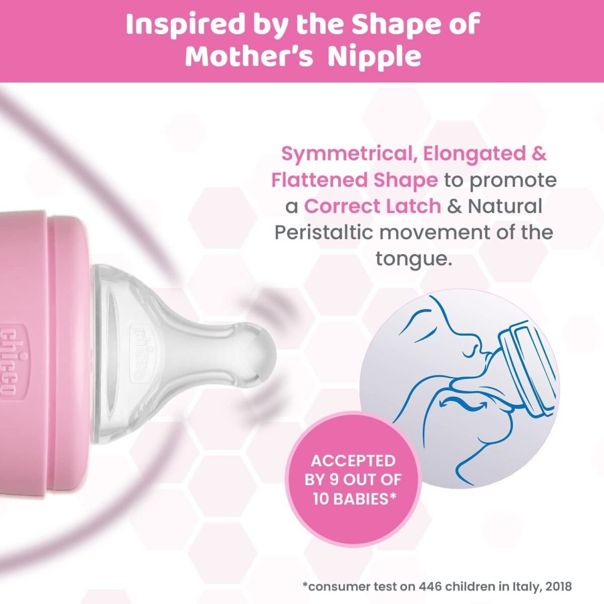 Chicco Well-Being Glass Feeding Bottle (240ml, Medium Flow) (Pink)