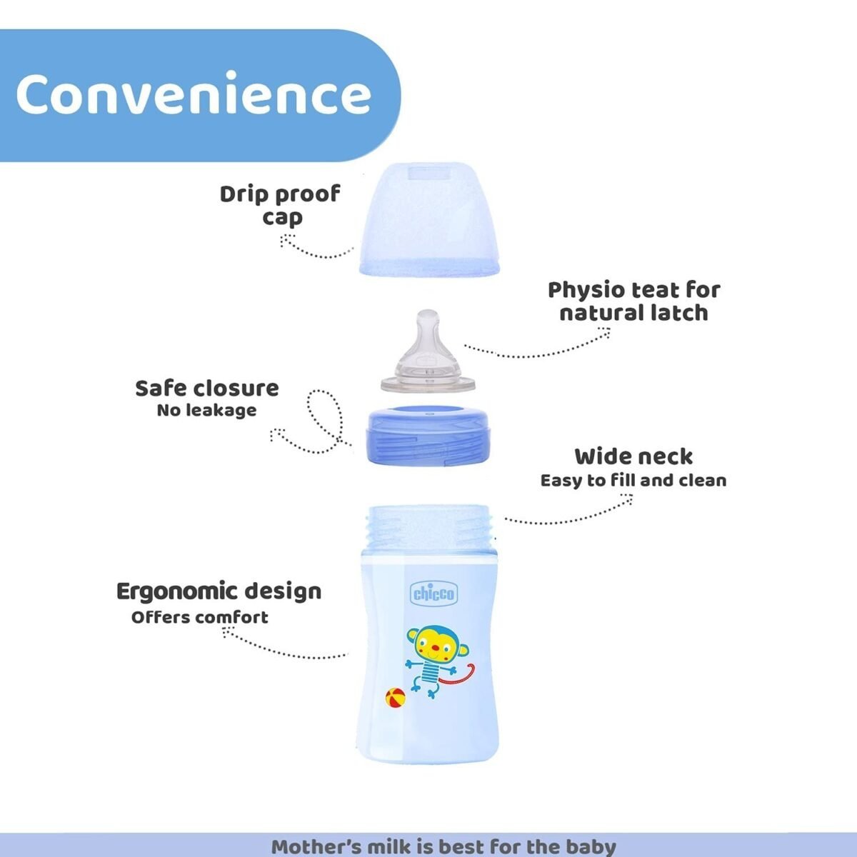 Chicco Well-Being Baby Coloured Feeding Bottle, Advanced Anti-Colic System, BPA Free, Hygienic Silicone Teat, Milk Bottle for