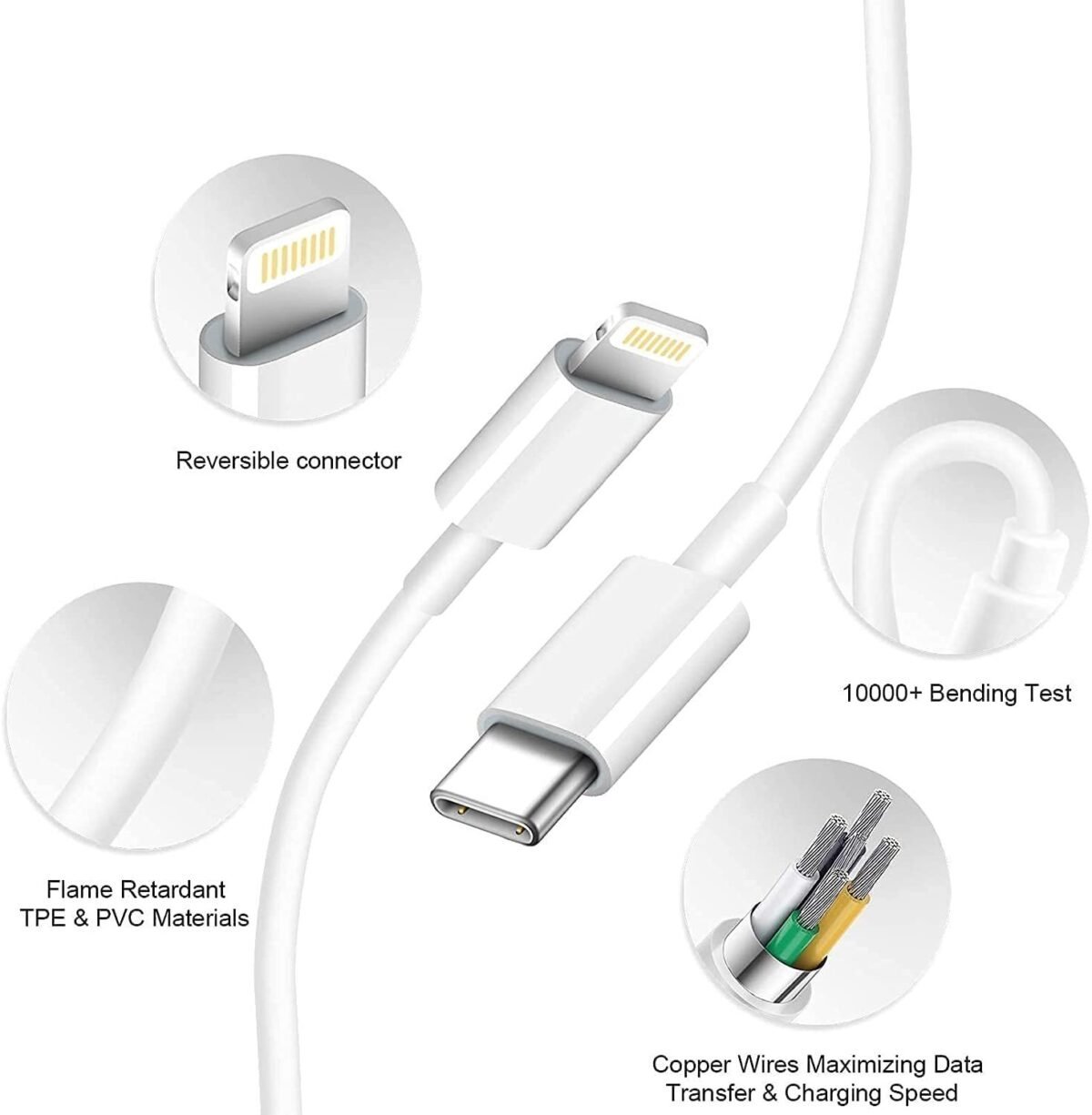20W Pd Charger Compatible with Apple iPhone for 13/13 Mini/13Pro/13 Pro Max I-Phone 12/12 Pro/12Mini/12 Pro Max, I-Phone11/11