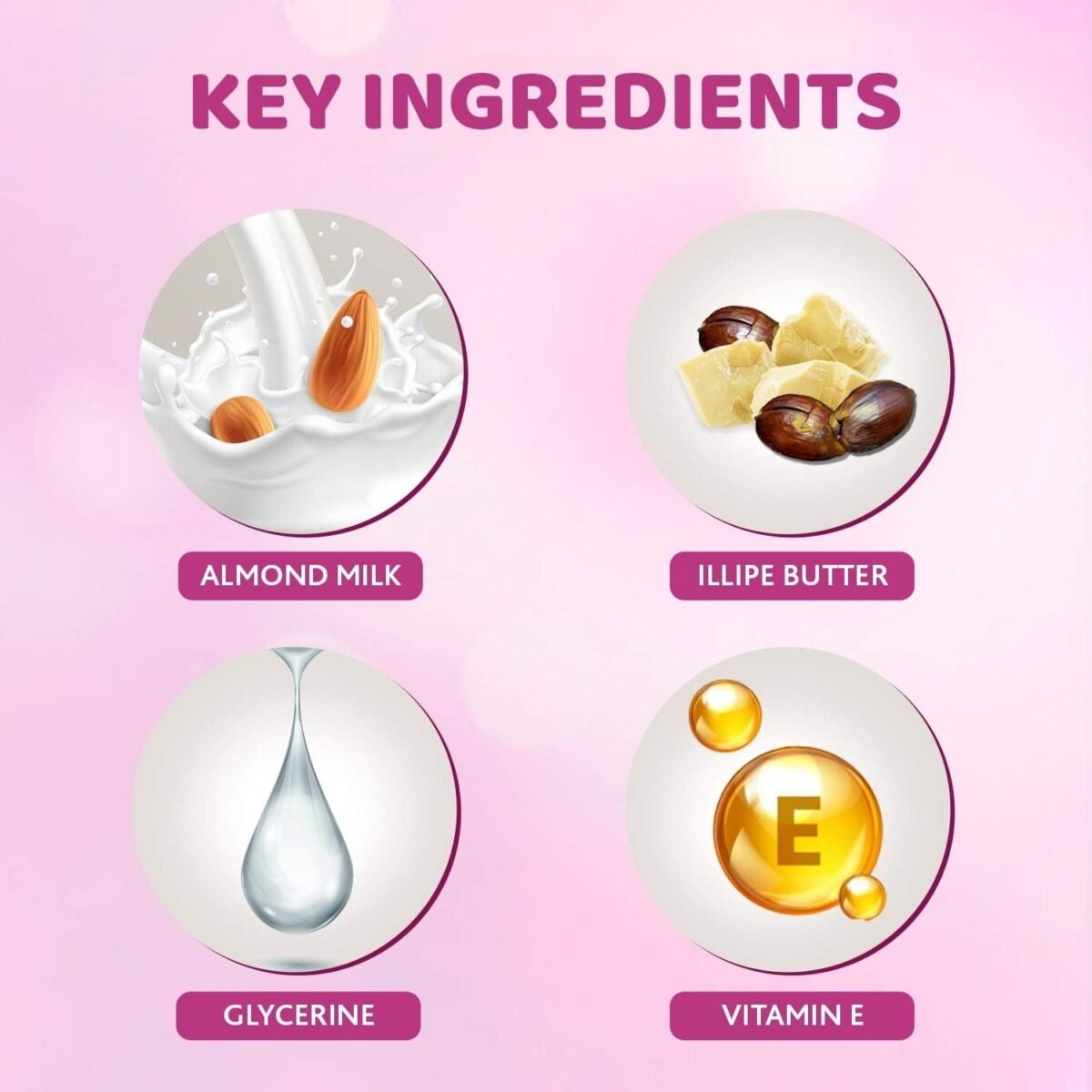Chicco Baby Moments Body Lotion, Deep Nourishment, Non-sticky Formula, Dermatologically tested, Paraben and Mineral Oil free
