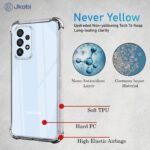 Back Cover Case for Samsung Galaxy A33 5G (Hard Crystal Clear | Shockproof Bumpers (Transparent)