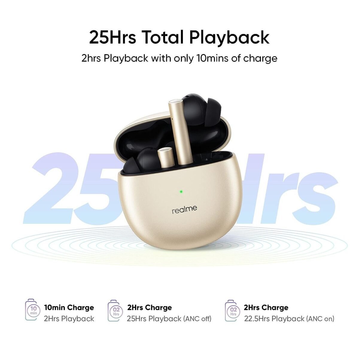 Realme Buds Air 2 True Wireless in Ear Earbuds with Active Noise Cancellation (ANC), Super Low Latency Gaming Mode, Smart Wear