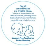 Dr. Brown's Narrow Neck Options Baby Bottle (250 Ml, Pack of 2, White)