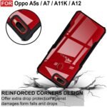 Back Case Cover for Oppo A7 / Oppo A5S / Oppo A12 / Oppo A11K  (Eagle)