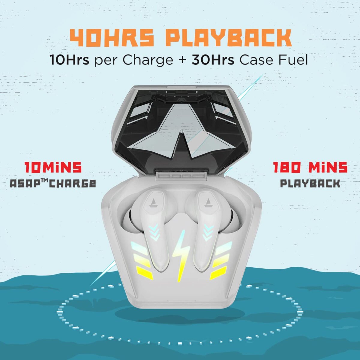 boAt Airdopes 190 in Ear TWS Earbuds with Beast Mode(50ms) for Gaming, 40H Playtime, ASAP Charge & BTv5.3 (2 color options)