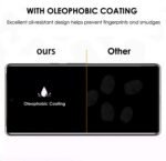 UV Tempered Glass For Samsung Galaxy S21 5G | UV Curved Screen Edge to Edge Protect Your Smartphone Screen Easy Installation Kit, Pack -1