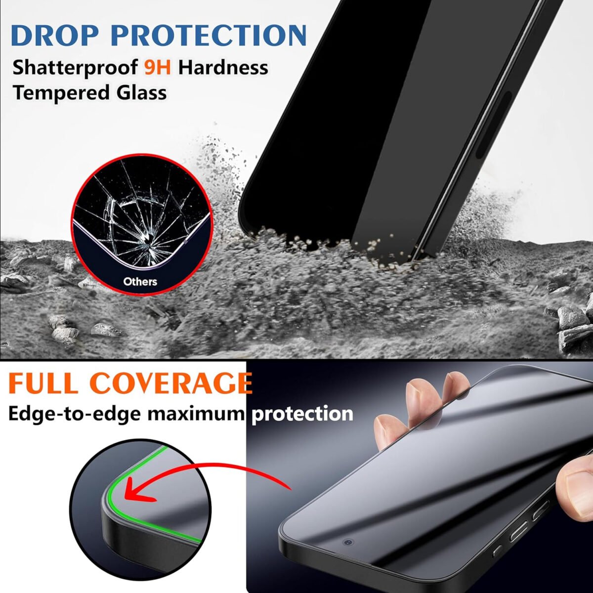 iPhone 14 / iPhone 13 / iPhone 13 Pro Privacy Tempered Glass | True 28°Anti Spy | Anti-Peep Screen Protector Tempered Glass (Black)