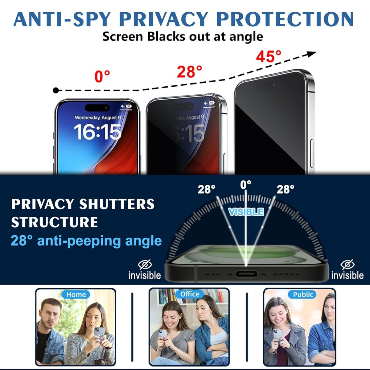 iPhone 14 / iPhone 13 / iPhone 13 Pro Privacy Tempered Glass | True 28°Anti Spy | Anti-Peep Screen Protector Tempered Glass (Black)
