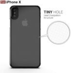 iPhone X/XS Clear Case | Full Body 360 Protection Shock Proof TPU | Soft Flexible Slim-Fit (Transparent)
