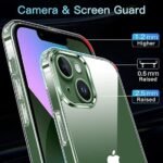 Case for iPhone 13 Silicone Case Clear Transparent Shockproof Scratch Resistant Protective Phone Soft Silicone Slim Cover for iPhone 13 (Transparent)