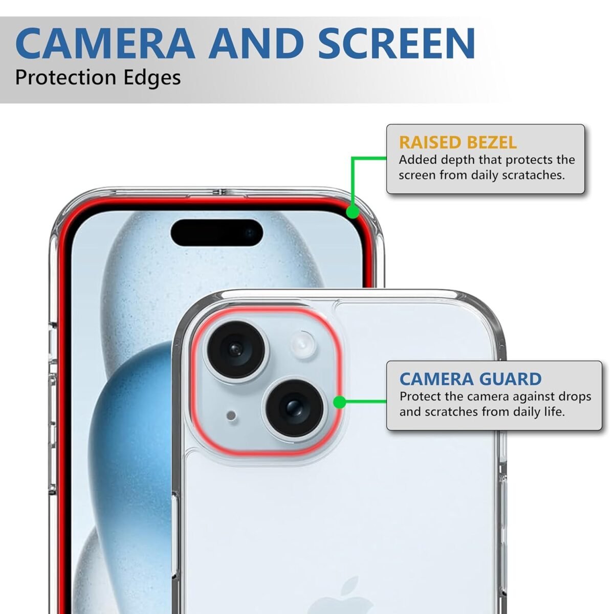 iPhone 15 Plus (6.7 Inch) Clear Case | Soft Flexible Slim-Fit | Full Body 360 Protection Shock Proof TPU Back Cover (Transparent)