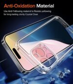iPhone 16 Pro (2024) Premium Transparent Hybrid Soft Slim Dust Proof Back Case Cover with Camera Protection (Transparent)