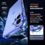 iPhone 16 Back Case Cover | Ultra Hybrid Transparent Camera and Drop Protection Back Case Cover (Transparent)