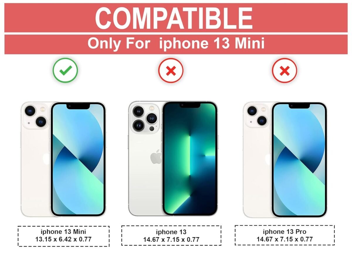iPhone 13 Mini Clear Case | Soft Flexible Slim-Fit | Full Body 360 Protection Shock Proof TPU Back Cover (Transparent)