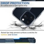 iPhone 15 Pro (6.1 Inch) Clear Case | Soft Flexible Slim-Fit | Full Body 360 Protection Shock Proof TPU Back Cover (Transparent)