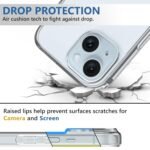 iPhone 15 Plus (6.7 Inch) Clear Case | Soft Flexible Slim-Fit | Full Body 360 Protection Shock Proof TPU Back Cover (Transparent)