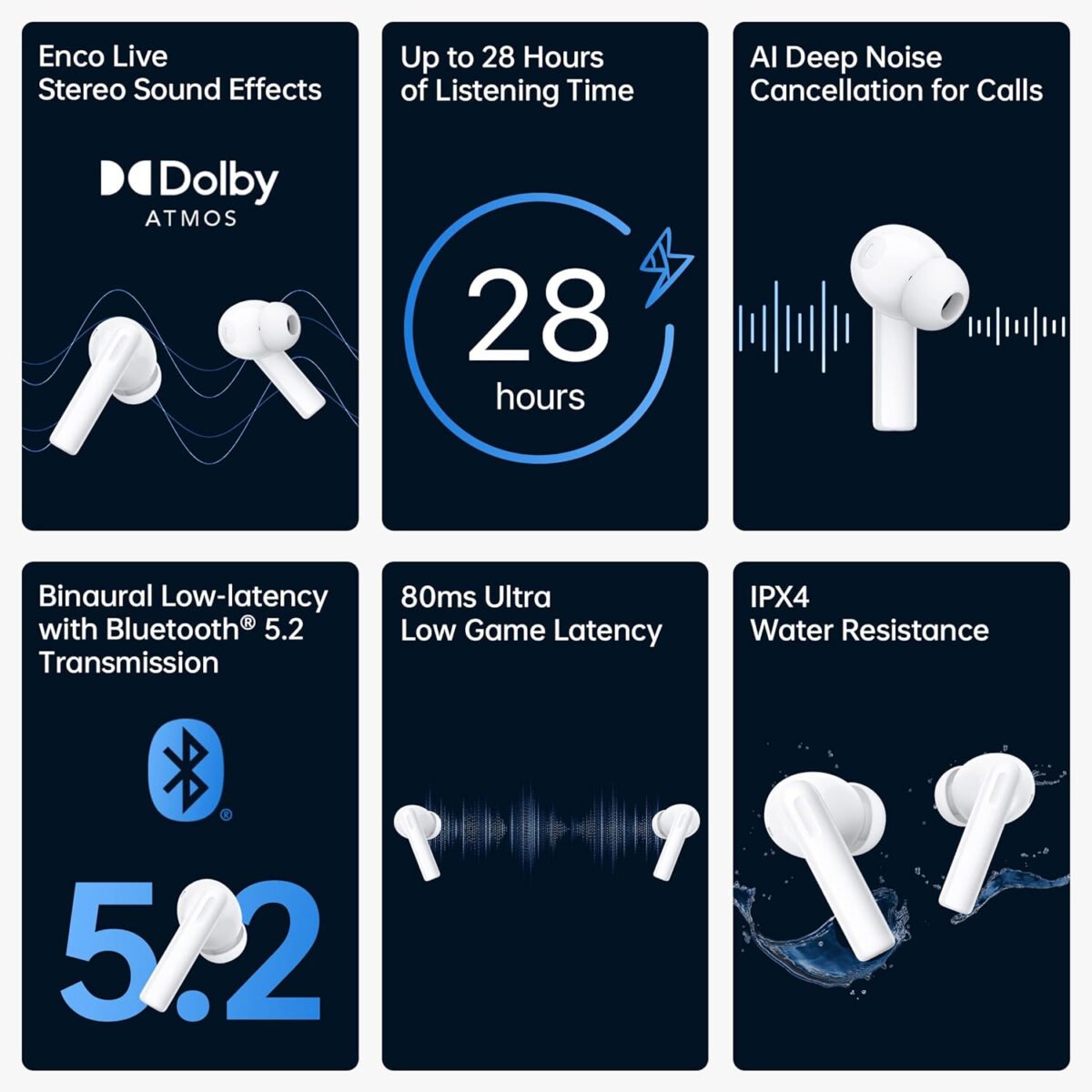 Oppo Enco Air2i Bluetooth Truly Wireless in-Ear Earbuds with Mic, Fast Charging & Up to 28Hrs Battery -Moonlight (Colour White)
