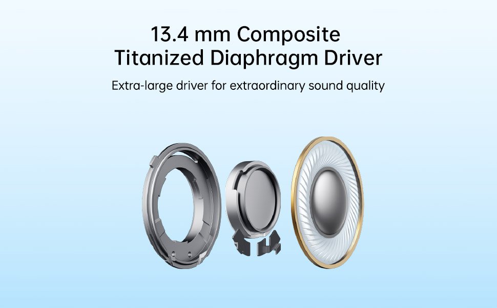13.4mm Driver