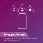 Philips Avent Grow Bottle 6M+ Flow Teat-Pack of 2 (SCY098/01)