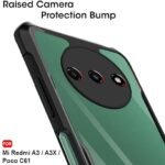 3-in-1 Combo Pack (Eagle, Transparent) Back Case for Redmi A3 / A3x / Poco C61 (4G) + Camera & Screen Protection