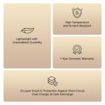 boAt Energyshroom PB330 MagnaCharge 10000 mAh Magnetic Wireless Power Bank w/ 15W Wireless Charging