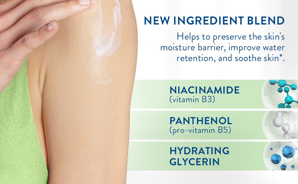 Moisturising Lotion