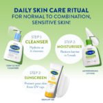 Cetaphil Moisturising Lotion for Face & Body, Normal to dry skin, 500 ml (Pack Of 2)