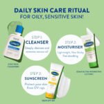 Cetaphil Daily Advance Ultra Hydrating Lotion for Dry/Sensitive Skin, Long Lasting Moisturizer for Face & Body, Multi, 100 g (Pack Of 4)