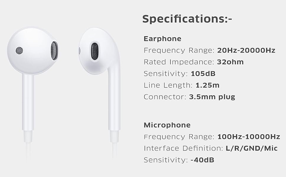 Specifications