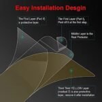 Tempered Glass for Samsung Galaxy A15 (5G) | Camera Lens (Black) | Back Membrane (Pack Of 3) Combo