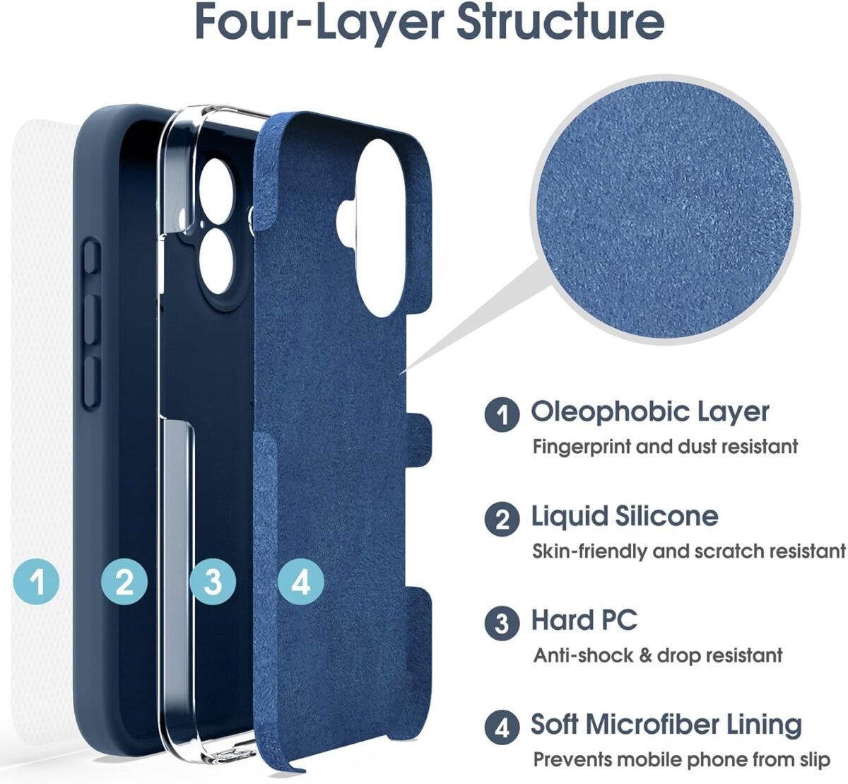 Silicone Bumper Case for iPhone 16 (Blue) | Camera Lens (Black) | Matte Finish Back Membrane screen Guard (Pack Of 3) Combo