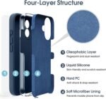Silicone Bumper Case for iPhone 16 (Blue) | Camera Lens (Black) | Matte Finish Back Membrane screen Guard (Pack Of 3) Combo
