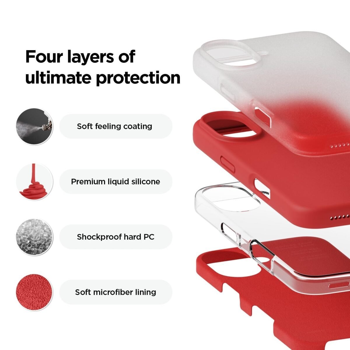 iPhone 16 Plus Case, Premium Liquid Silicone Case, Full Body Protective Cover, Shockproof (Silicone Red)