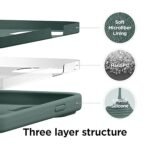 iPhone 13, Full Body Screen Camera Protective Cover, Shockproof Liquid Silicone Slim Phone Case (Silicone Midnight Green)