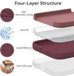 Silicone Bumper Case for iPhone 15 Pro Max (Wine Red) | Camera Lens (Black) | Matte Finish Back Membrane screen Guard (Pack Of 3) Combo