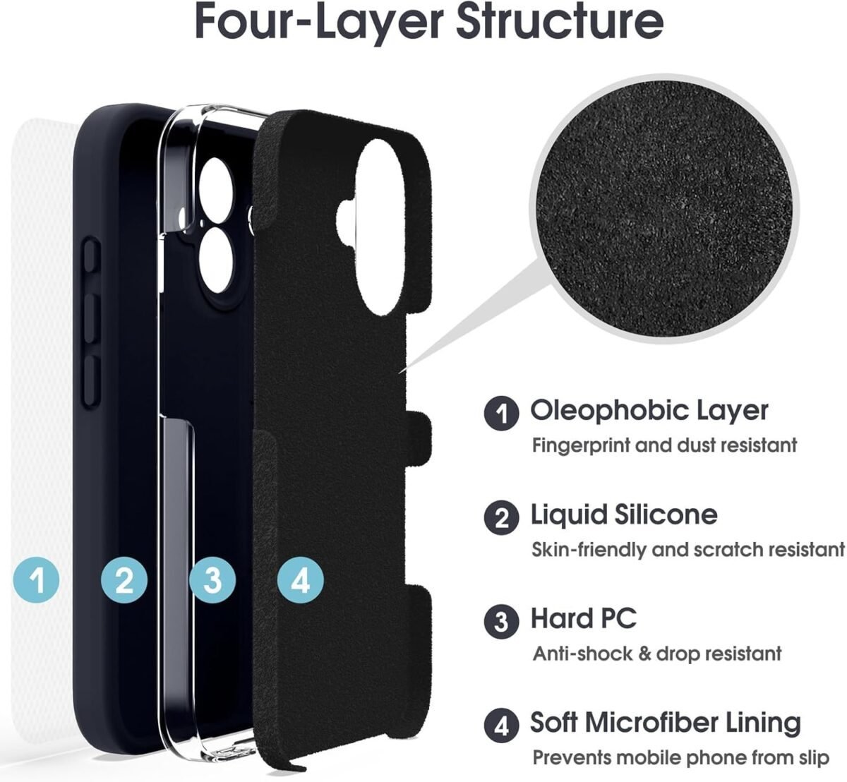 Silicone Bumper Case for iPhone 16 (Black) | Camera Lens (Black) | Matte Finish Back Membrane screen Guard (Pack Of 3) Combo