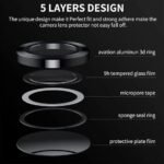 Samsung Galaxy A25 5G Tempered glass | Camera Lens (Black) | Back Membrane (Pack Of 3) Combo