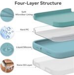 Silicone Bumper Case for iPhone 15 Plus (Pine Green) | Camera Lens (Black) | Matte Finish Back Membrane screen Guard (Pack Of 3) Combo