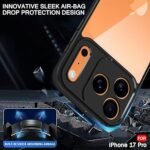 ShockProof Sleek Armor Back Cover Case for iPhone 17 Pro | 360° Protection | Crystal Clear Hard Back Case (Eagle)