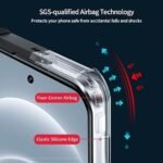 Realme P4 5G Back Cover | Transparent Crystal Clear Hard PC Back Case with TPU Bumper, Drop Protection (Eagle)